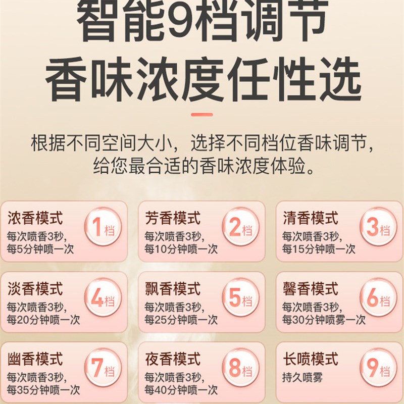 新升级的9速自动香薰机,用于家庭房间,持久香味,卧室和卫生间除臭