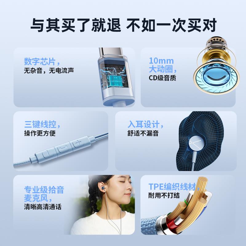 耳机有线2024新款高音质入耳式HiFi游戏降噪.5mm圆孔typec接口女