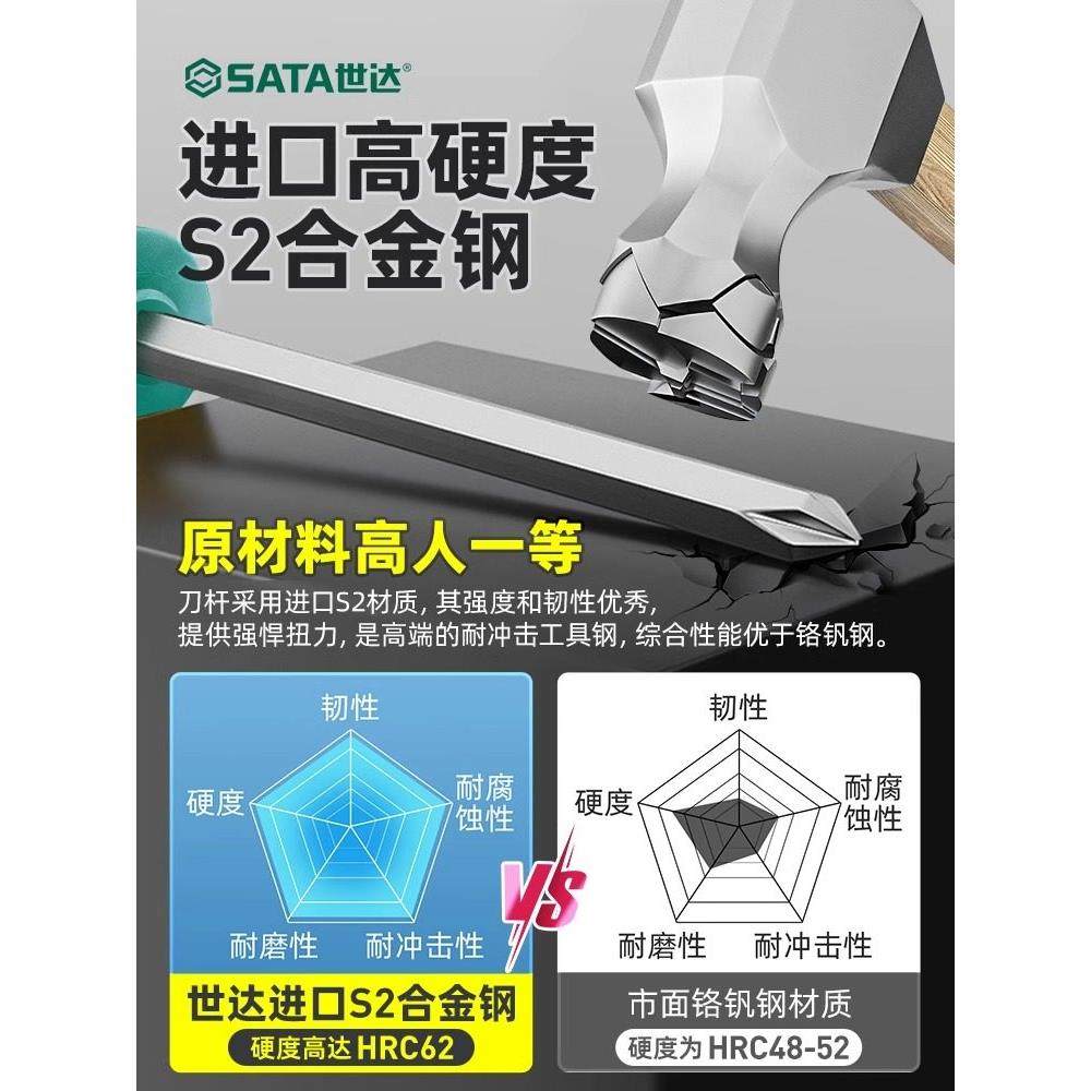 世达十字一字穿心螺丝刀敲击工具平口强磁起子套装大号工业级改锥,五金/工具,螺丝批组套,淘宝优惠券,粉丝福利购,淘宝优惠卷