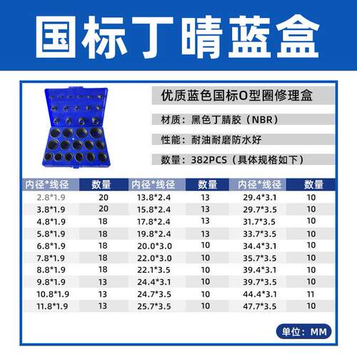 O修型封圈红黄蓝理耐盒国标日标美标磨套DTO装橡胶圈管道修理包密
