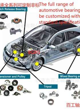 轴承 205KRR2 55196 203KRR5 206KRRB6 203KRR2 204RR6 204PY3