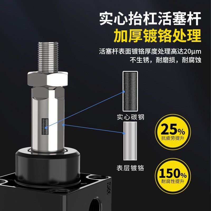 亚德客型SC标准气缸铝合金气动元件大推力小型气缸气动32-160