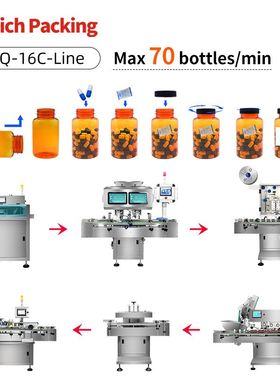 16 linebottle capsules tablets counting  line