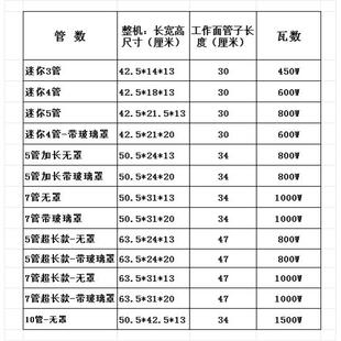小型烤肠机家商两用管内加热04不锈钢管台湾热狗丸子迷你不占地f