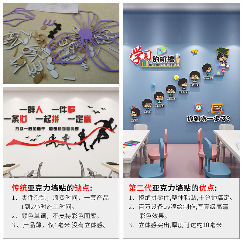 楼梯励志墙e贴小学生学习标语小学教室文化语录中学生中考激励文