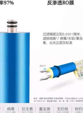汇通RO膜75/100/4s00家用直饮厨房净水器反渗透纯水机通用RO膜滤