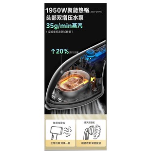 Tekola出口全l屋型手持挂烫机家用600ml熨烫斗大蒸汽自动除垢悬挂