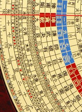 九寸罗盘高精度玛瑙天池崇道堂专业纯铜9寸31层三元三合综合盘