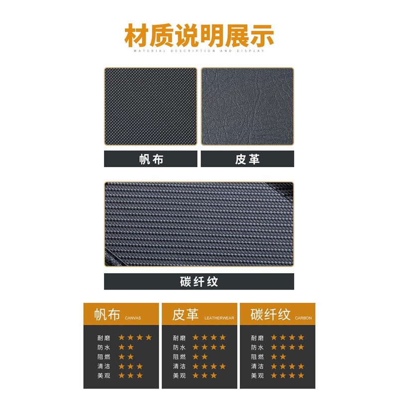 适用于长安启源Q05/Q07后备箱遮物帘加厚隔物板盖X板内饰改装件图片