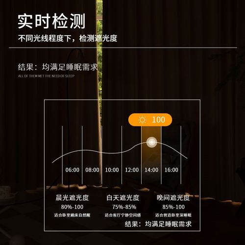 奶茶色遮光窗帘卧室2022新款加厚棉麻简约Lins风客厅阳台遮阳飘窗