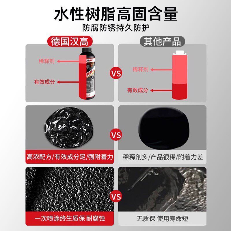德国汉高汽车底盘装甲自喷防锈漆颗粒胶树脂地盘装甲施工隔音防腐