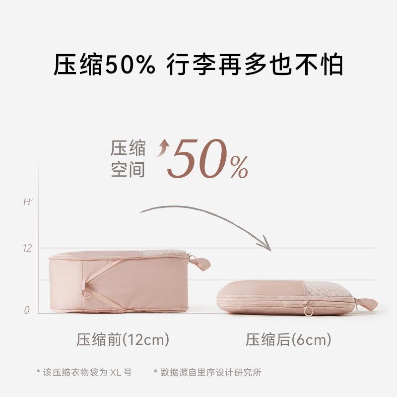 里序旅行收纳袋压缩行李箱收纳包旅游出差衣物内衣分装袋子整理包