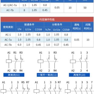 401163继电器24V 正泰chnt交流接触器220V家用小型NCH8单相三2520