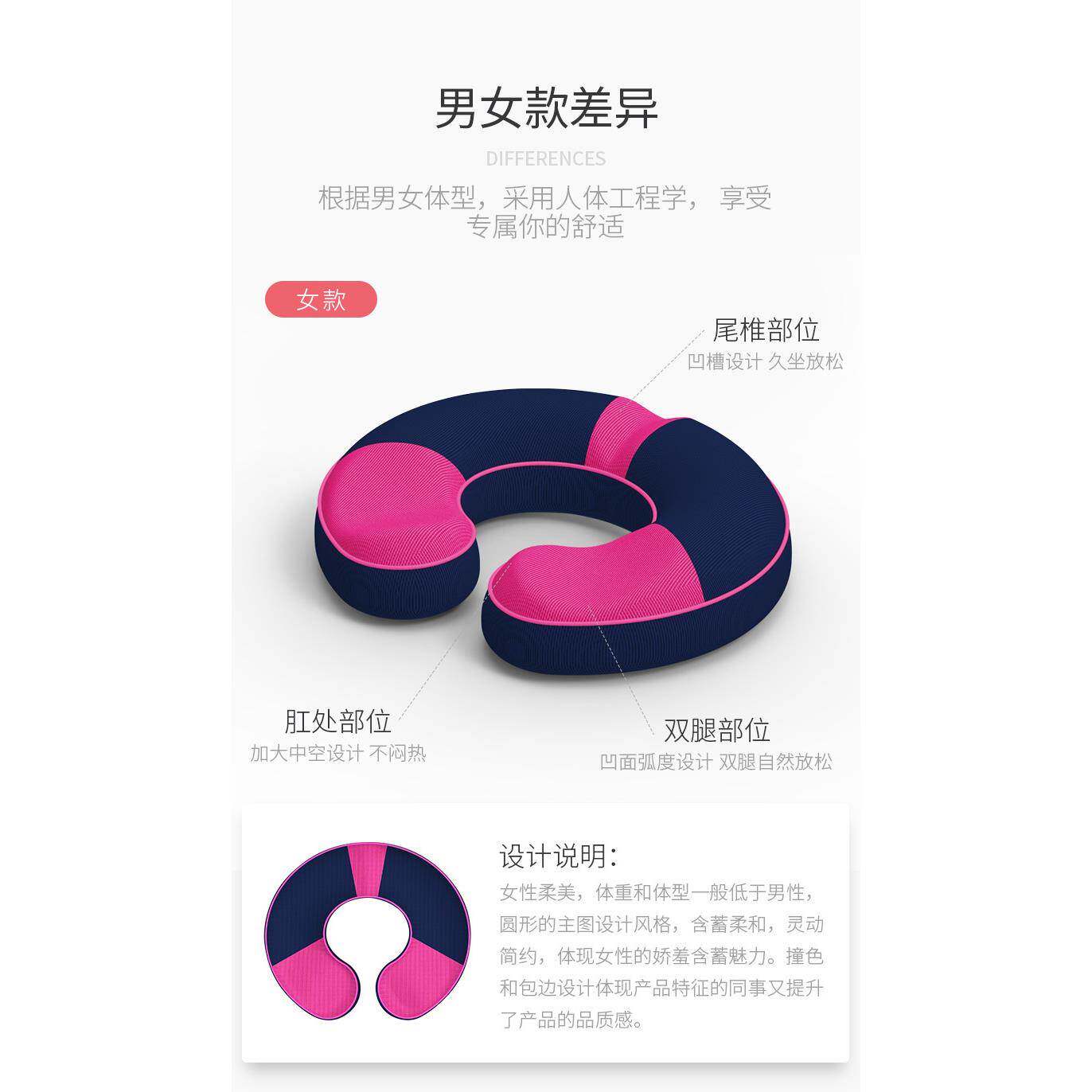 痔疮坐垫前列腺肛周脓肿中空产术后?椅垫办公室久坐减压尾椎屁垫