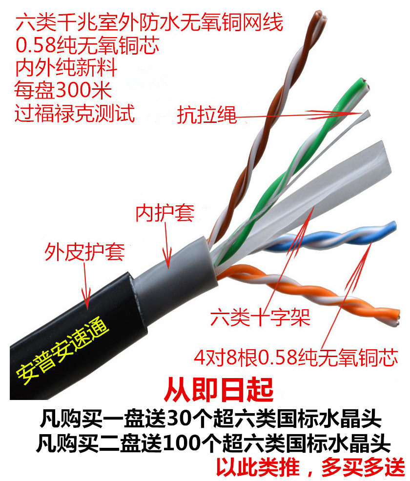 优选安普室外防水六类无氧铜CTA6千兆网线连接线8芯网络监控300米