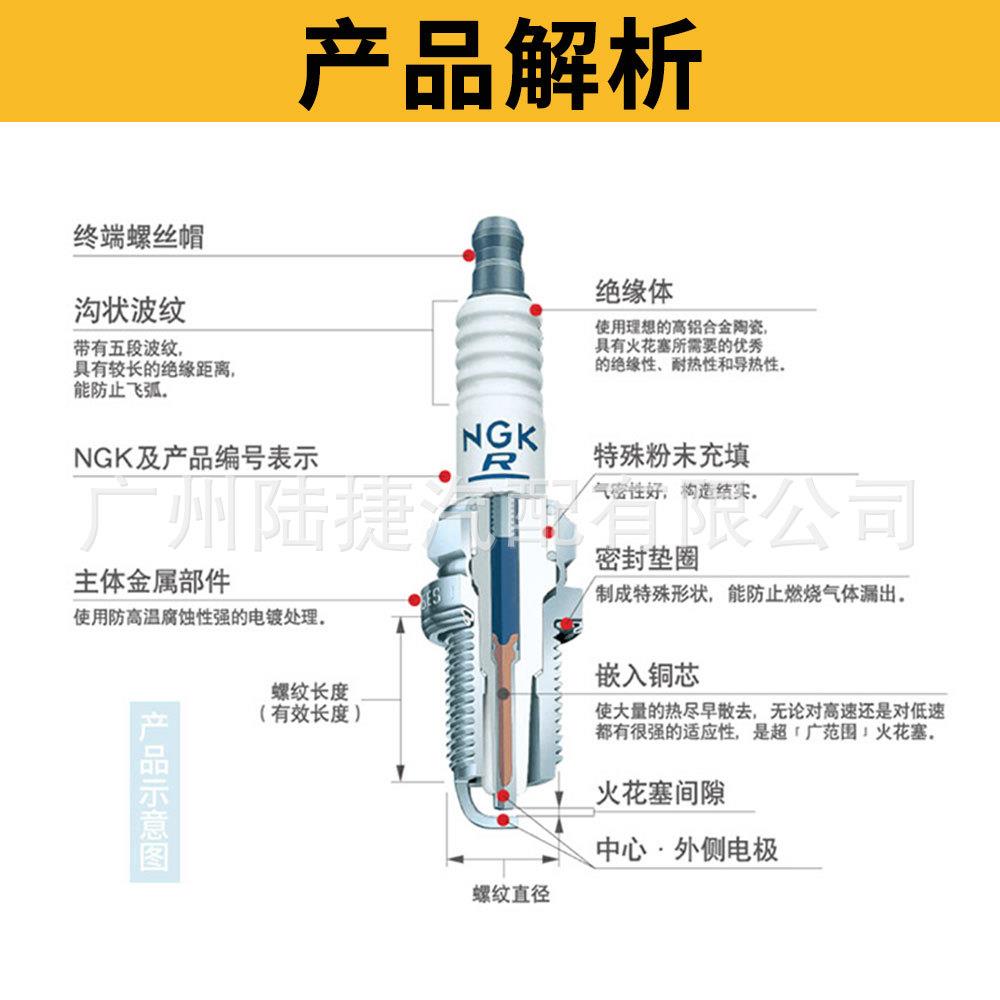 NGK镍合金火花塞7810/6651/96166/4291/6711/96596/97973/94858