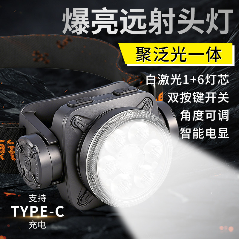康铭头灯强光充电超亮头戴式照明超长续航户外夜钓鱼专用led新款 - 实物图