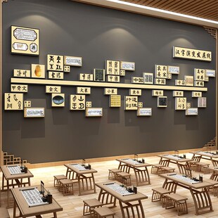 优选汉字演变发展线书法教室氛围布置装饰环创互动墙贴纸班级文化