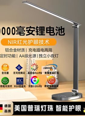 【眼科医生推荐】德国进口全光谱