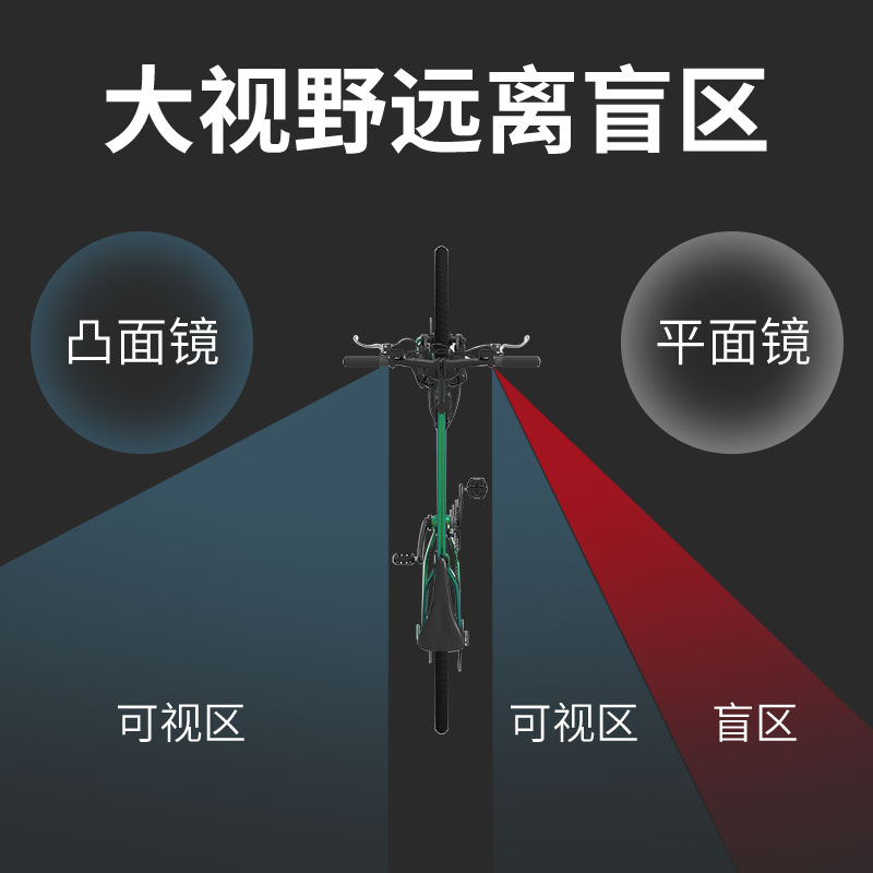 自行车后视镜山地车反光镜通用公路车倒车镜广角镜小型单车观后镜