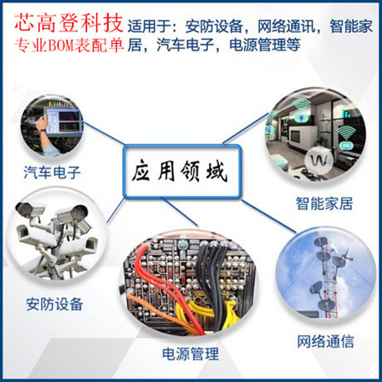 HM628128LFP-7 储存器 HM628128LFP 封装贴片SOP-32