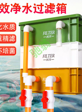 yut【降低噪音】鱼缸过滤箱三层鱼池上滤循环系统过滤器周转箱滴