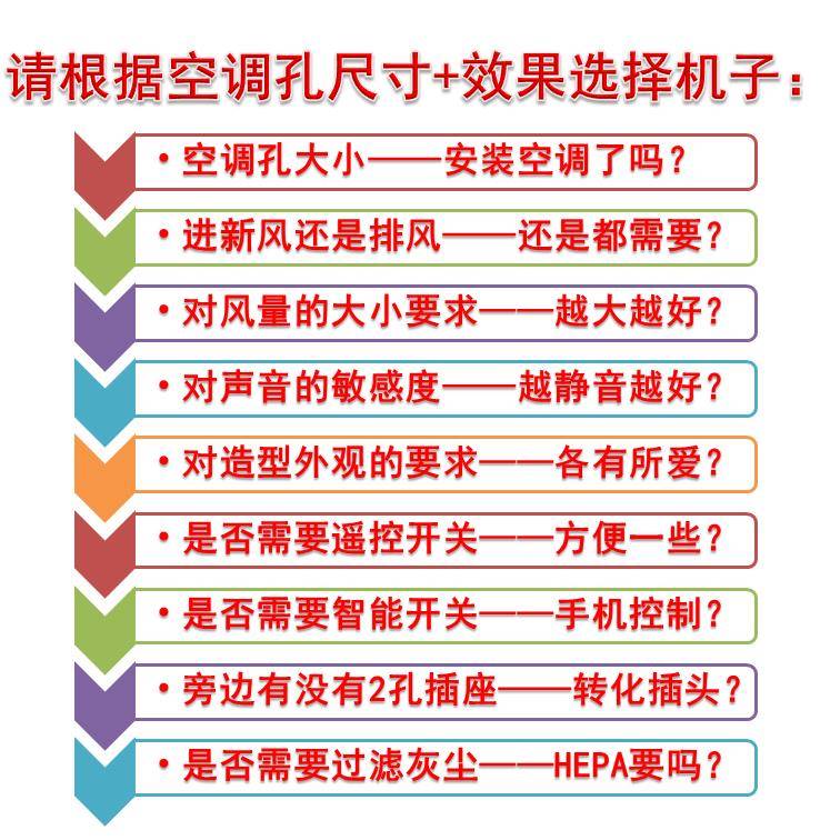 空调孔新风机免打孔换气扇排风扇排烟空气净化器氧气卧室客厅静音