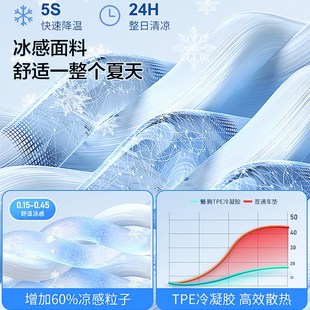 凝胶凉垫车座垫卡通可爱女款 汽车坐垫夏季 夏天透气办公室屁股垫神
