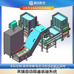称重装箱编程控制系统适用生产流水线自动化点货分装非标定制
