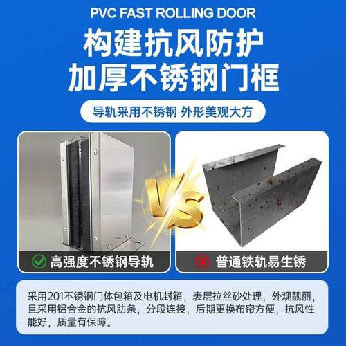 PVC快速卷卷帘门洗房车40无尘车间卷帘门电卷帘门快速门快速帘动