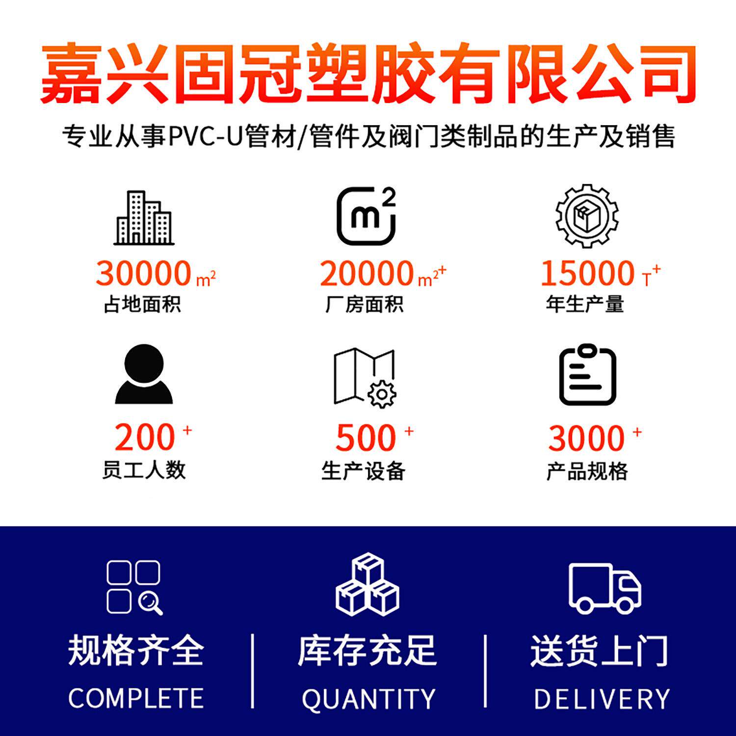 PVC快速活接头水管PC管对国标-UPVU接直V接下管水接头配件大全25