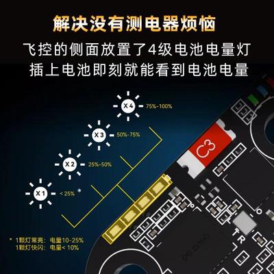 SpeedyBee F405 Mini飞塔BLS 35A穿越机电调四合一飞控无人机FPV