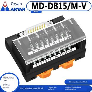 串口9针DB9 DB15 DB25 DB37针中继端子台转接板导轨面板日式接线