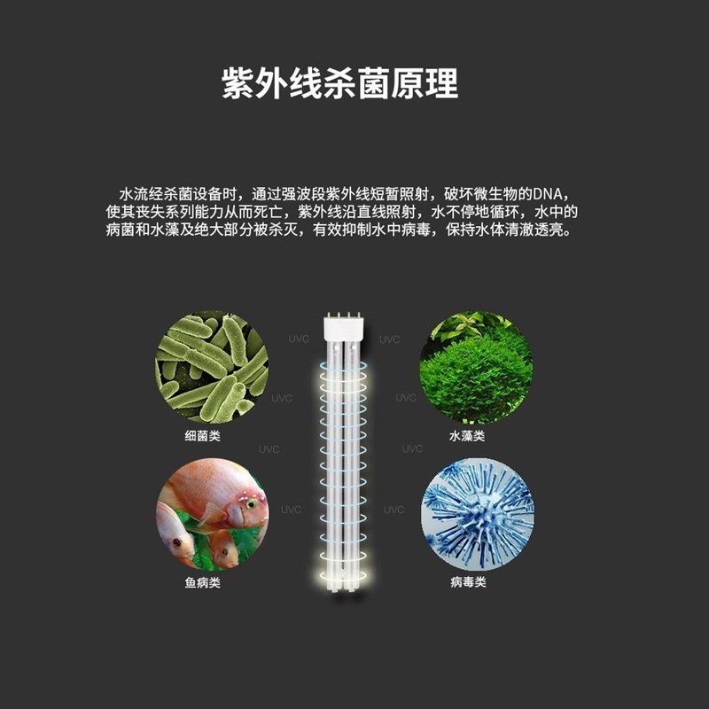 森森格池石英紫外线灯管H形过滤器UV灯管5W 7W 9W 11W18W