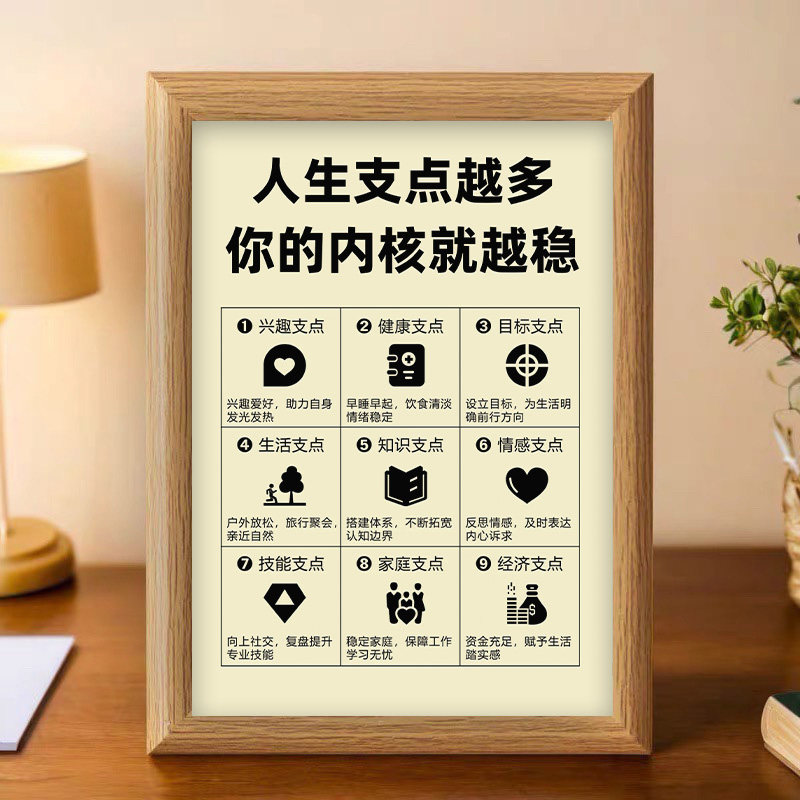 人生支点越多内核越稳相框摆件送朋友礼物励志办公室桌面装饰摆台,家居饰品,相框/画框,淘宝优惠券,粉丝福利购,淘宝优惠卷