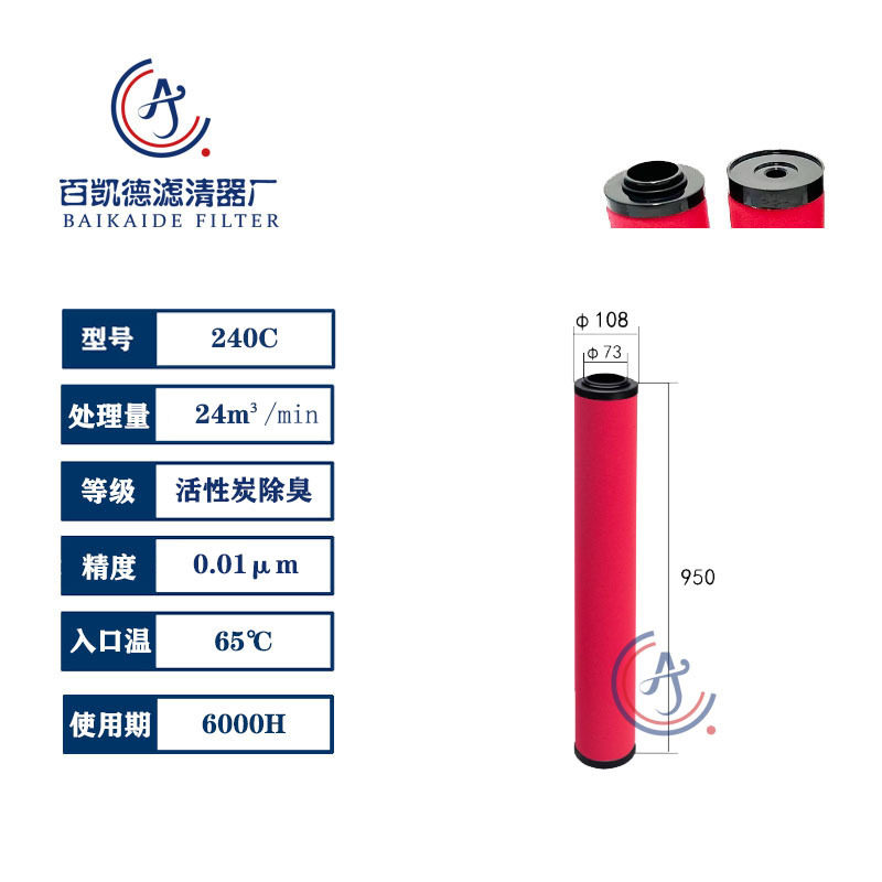 Hiross海沃斯冷干机管道精密过滤器滤芯240Q 240P 240S 240C现货