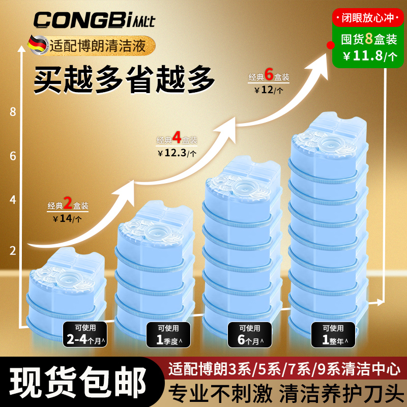 适用博朗原装剃须刀CCR2清洗液刮胡刀头配件清洁液CCR4清洗剂替换