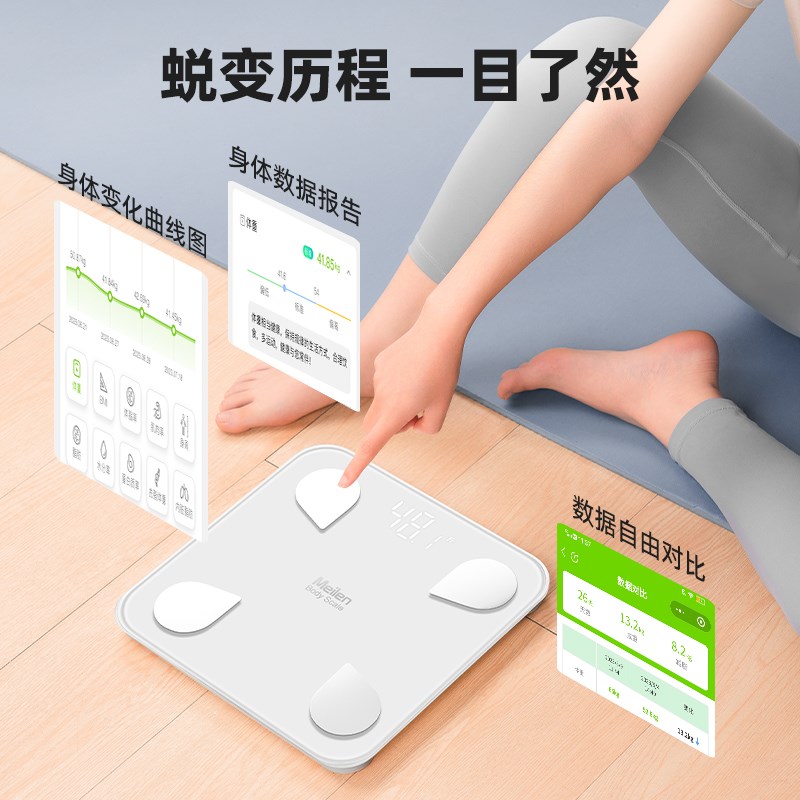 Meilen体重秤智能体脂秤家用精准测脂升级版高精度电子体重称