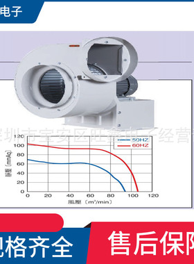 JSD-100F JSD-120F台湾中一jouning多翼式风机