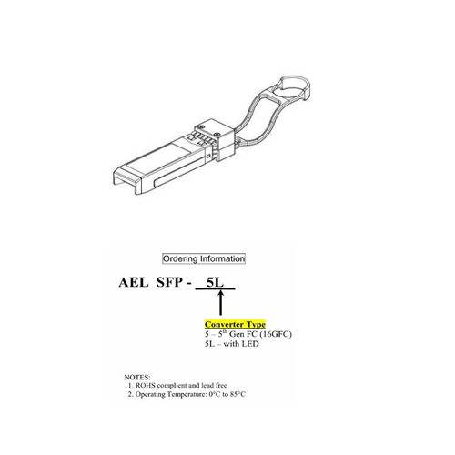 16GFC/10GSFP+LoopSFP连接器带扣接头高速插头带锁传输锁扣设计