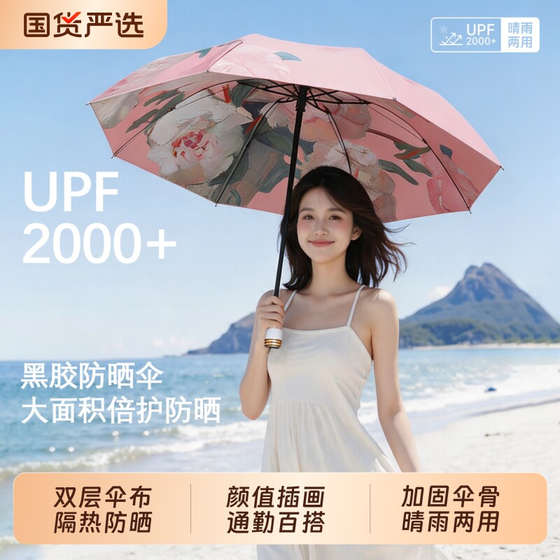 【破损包赔】高颜值黑胶防晒伞图片