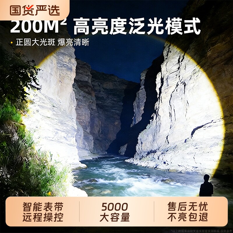 头灯微笑鲨2026新款强光超亮户外野外充电头戴照明手电筒夜钓感应