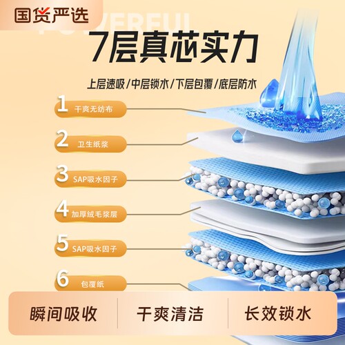 宠物尿垫狗狗专用一次性隔尿垫