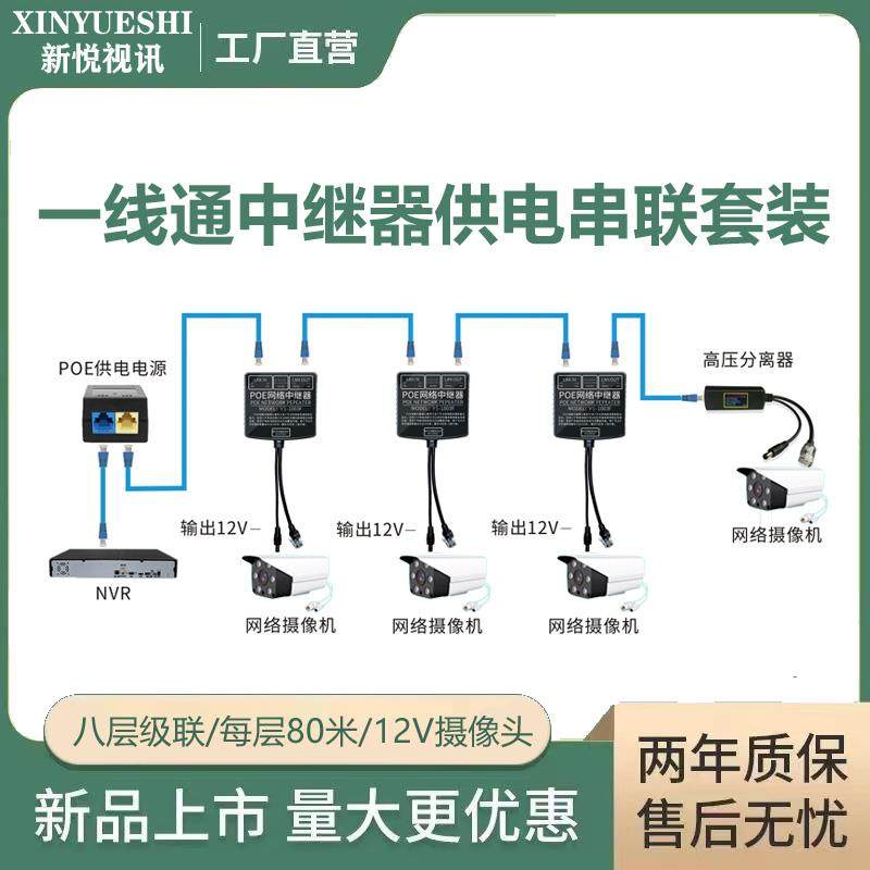 无线级联一线通非标Poe中继器网线供电8级串联商用网络监控摄像头