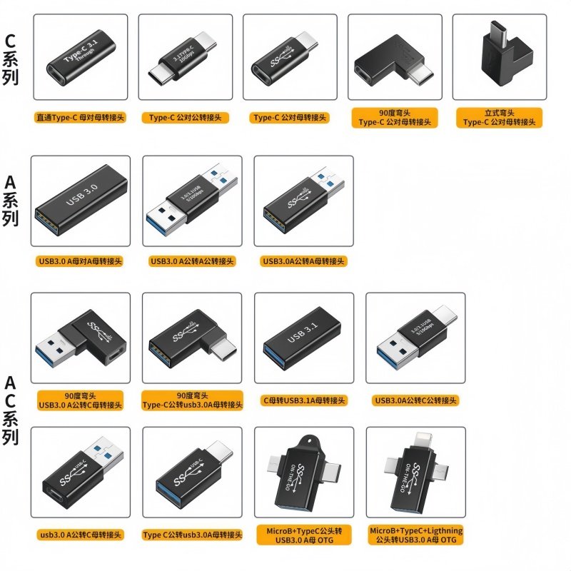 Type-C转接头USB3.0公对母转公10G高速90度直角L形U型立式弯头转弯角度拐弯笔记本电脑配件OTG转换器转换头