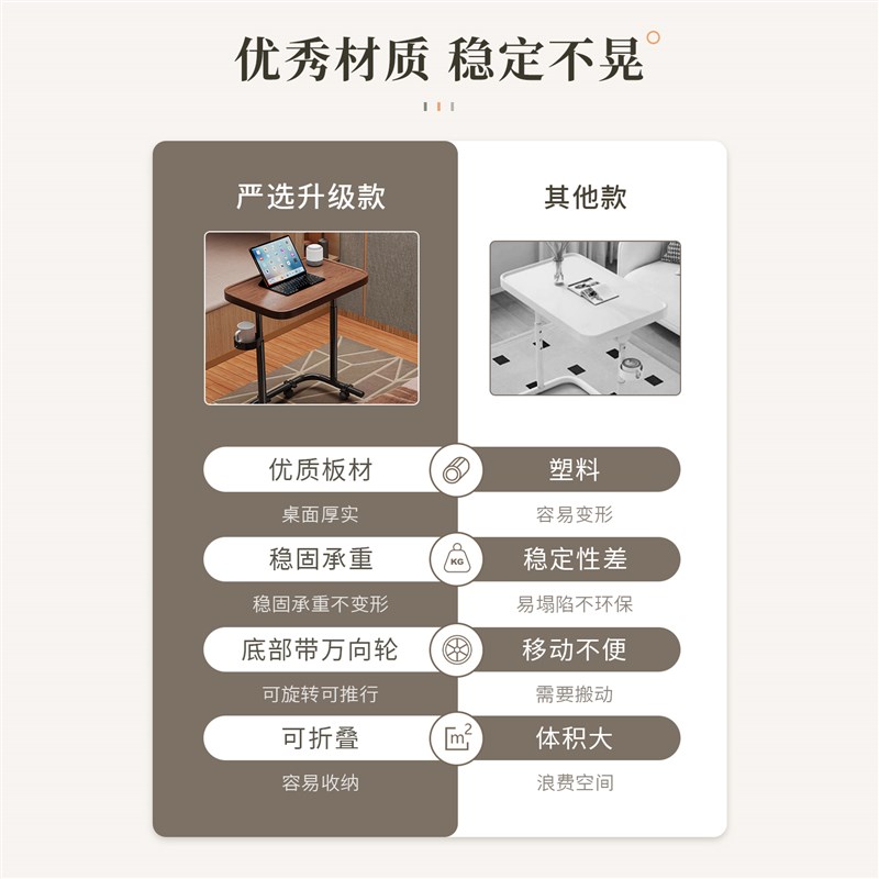 床边桌可移动升降电脑桌办公桌子工作台家用沙发边几边桌置物桌子