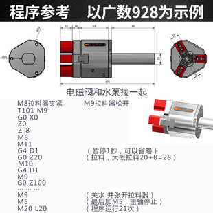 气动拔料器拉料器三爪夹料器送料器六角棒数控车床自动夹爪