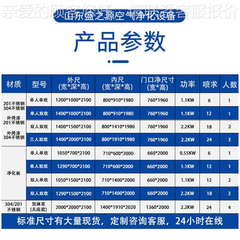 WJJFLS-除净化板风淋室单人双吹实验室食品厂净尘风淋房无尘洁车