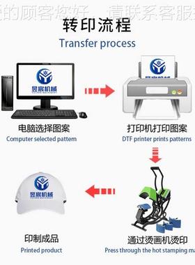 四合手动烤帽机单工位e个帽性子roll of YC-HP-4Ih一eat transf定