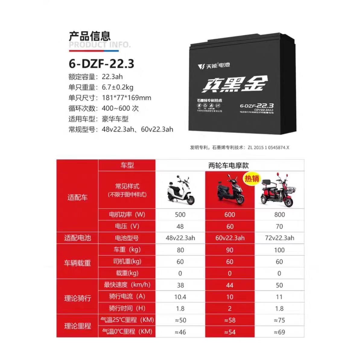 天能石墨烯黑金电池13ah 48v60v72v22ah35电动车电瓶原厂铅酸电瓶